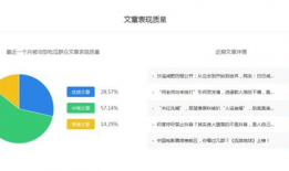 最新吃瓜爆料反差github